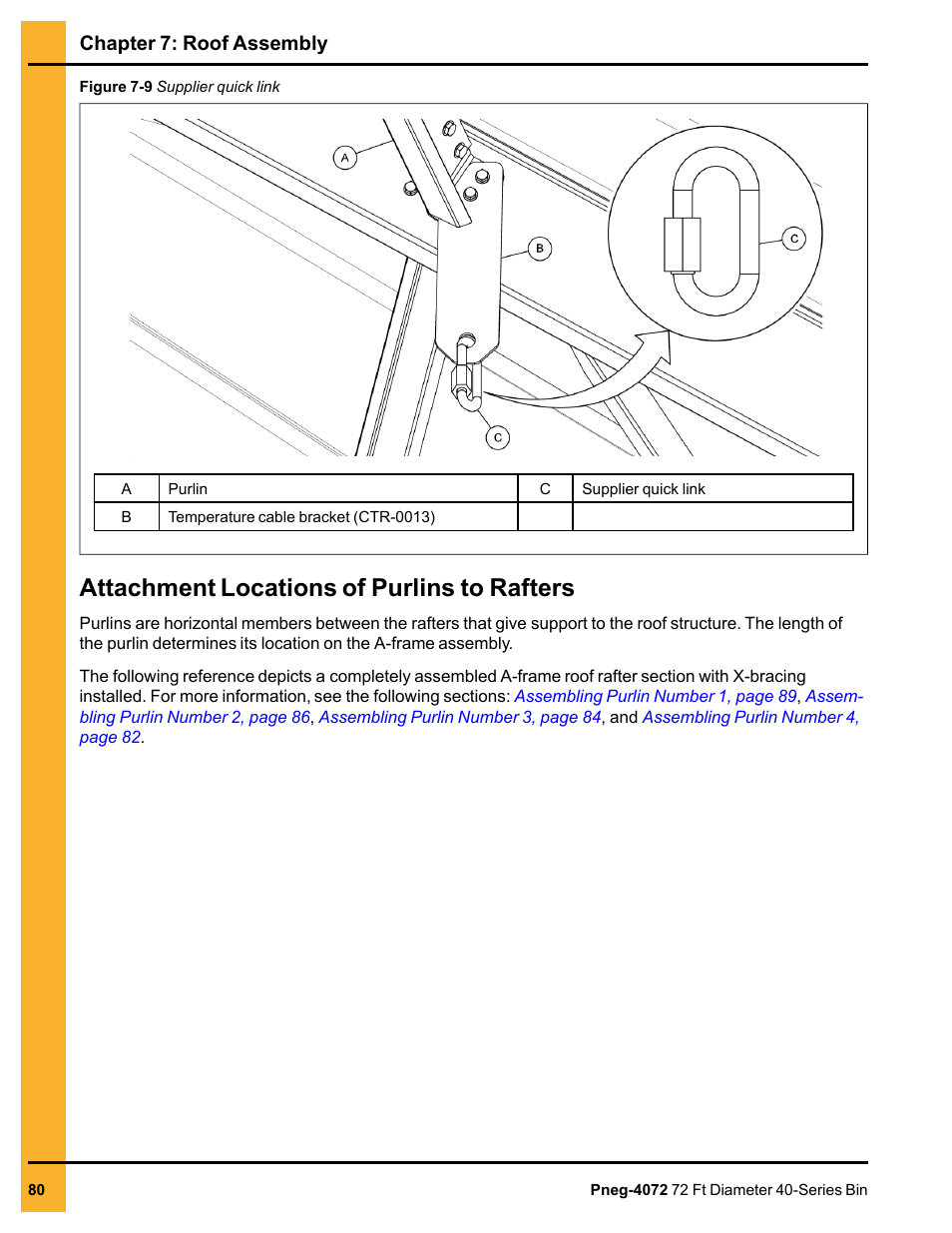 Attachment locations of purlins to rafters | Grain Systems Tanks PNEG-4072 User Manual | Page 80 / 160