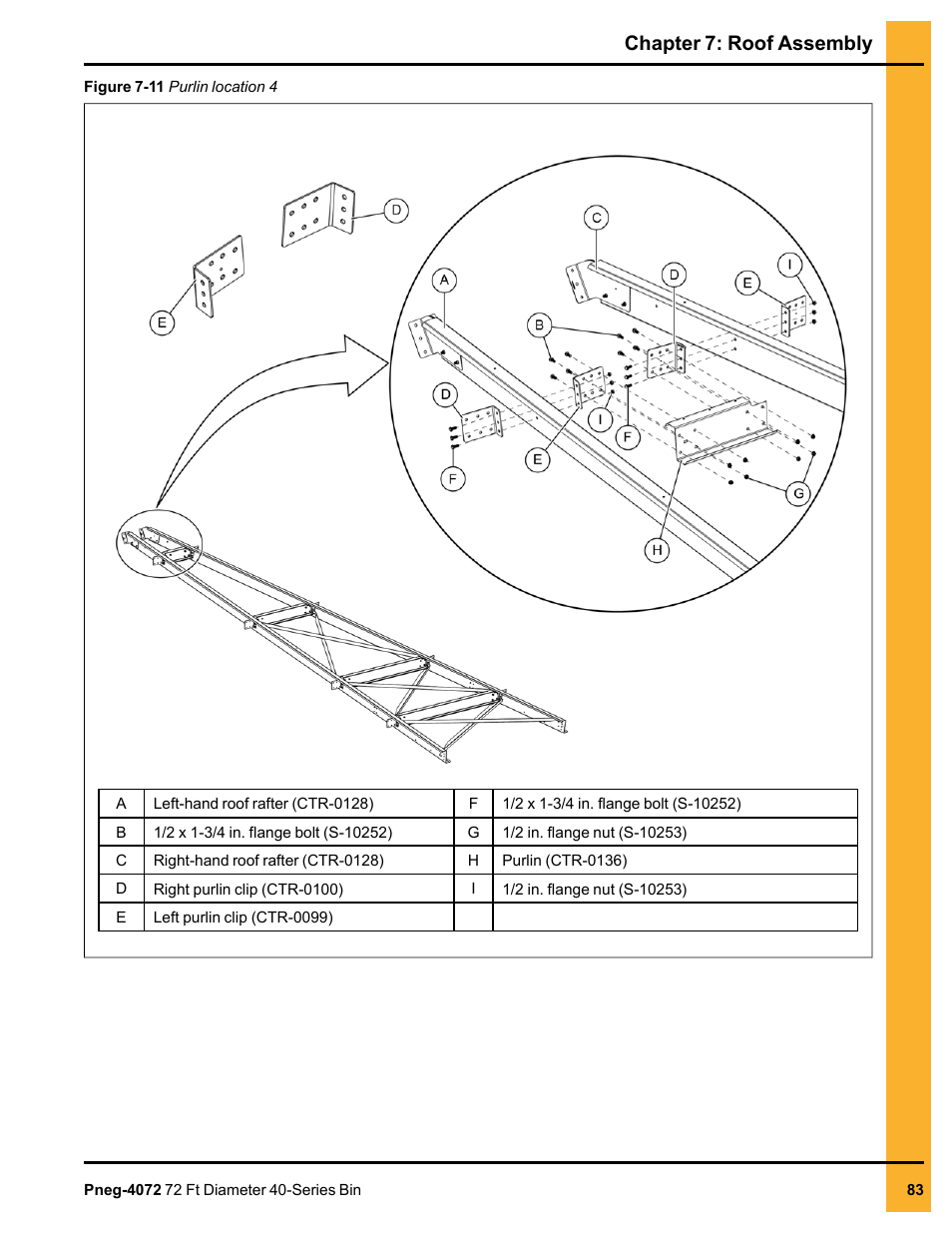 Chapter 7: roof assembly | Grain Systems Tanks PNEG-4072 User Manual | Page 83 / 160