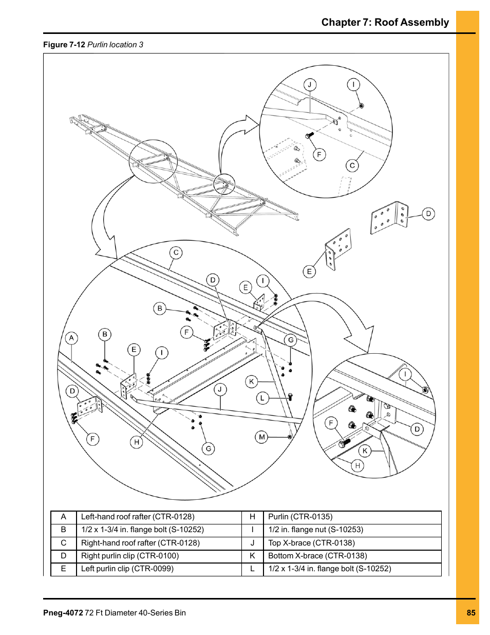 Chapter 7: roof assembly | Grain Systems Tanks PNEG-4072 User Manual | Page 85 / 160