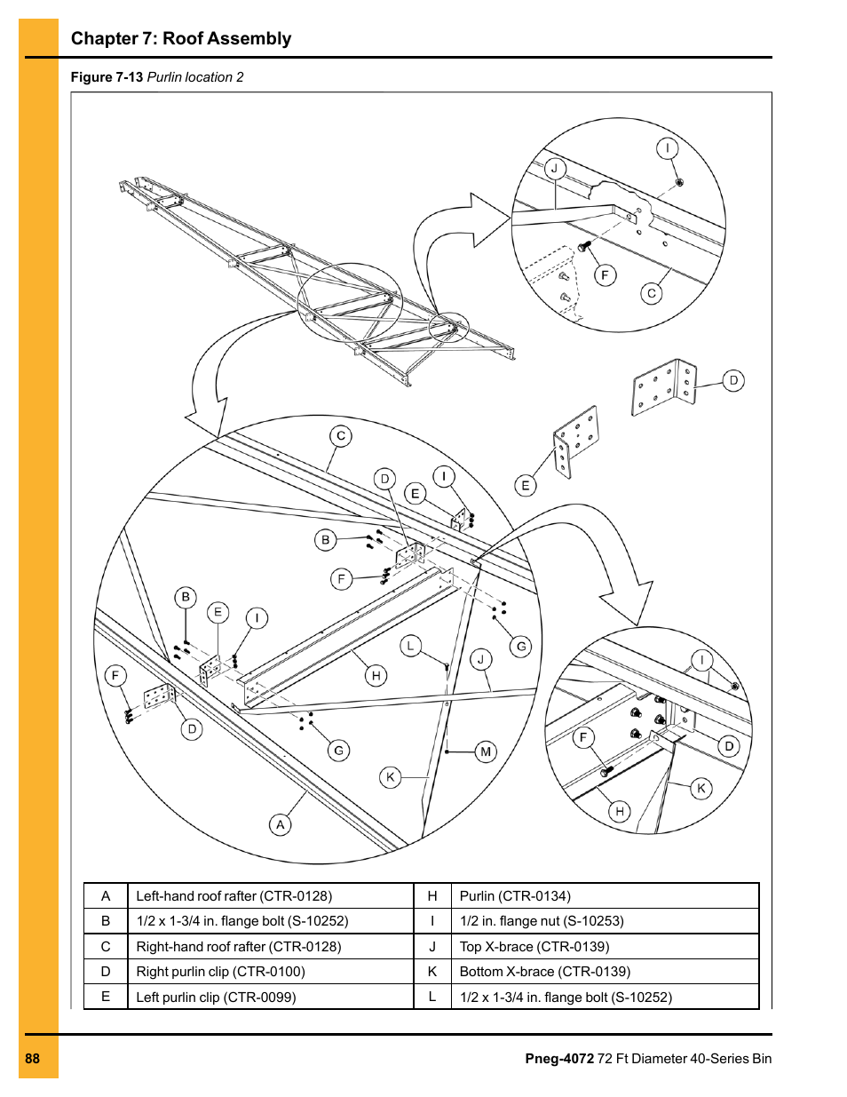 Chapter 7: roof assembly | Grain Systems Tanks PNEG-4072 User Manual | Page 88 / 160