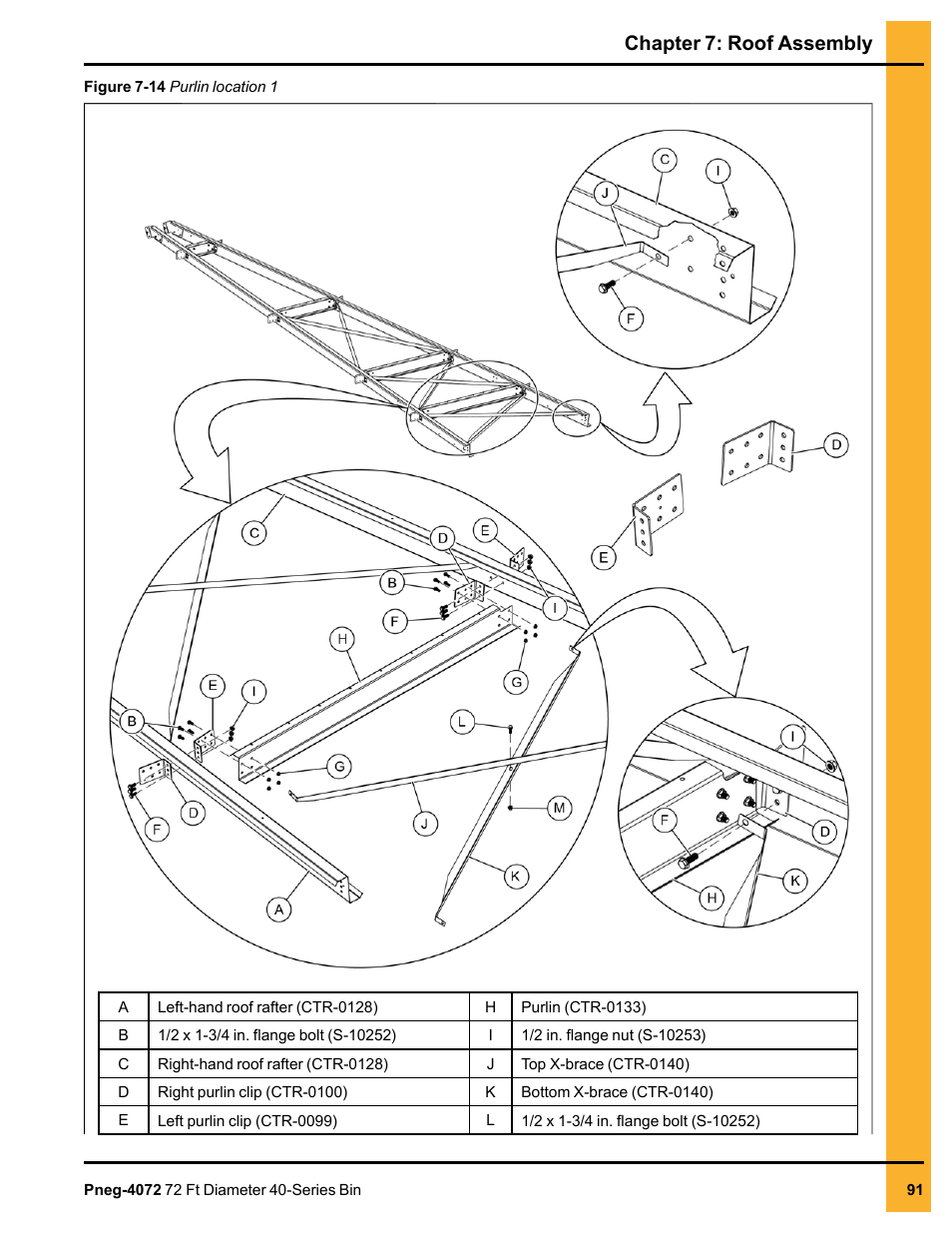 Chapter 7: roof assembly | Grain Systems Tanks PNEG-4072 User Manual | Page 91 / 160