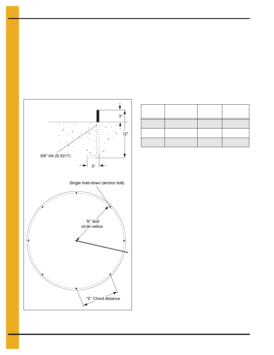 Anchor bolt placement, Foundation requirements | Grain Systems PNEG-1510 User Manual | Page 16 / 84