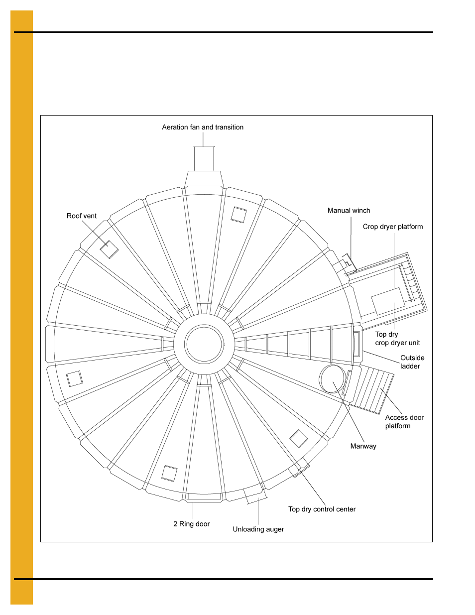 Location of accessories | Grain Systems PNEG-1510 User Manual | Page 20 / 84