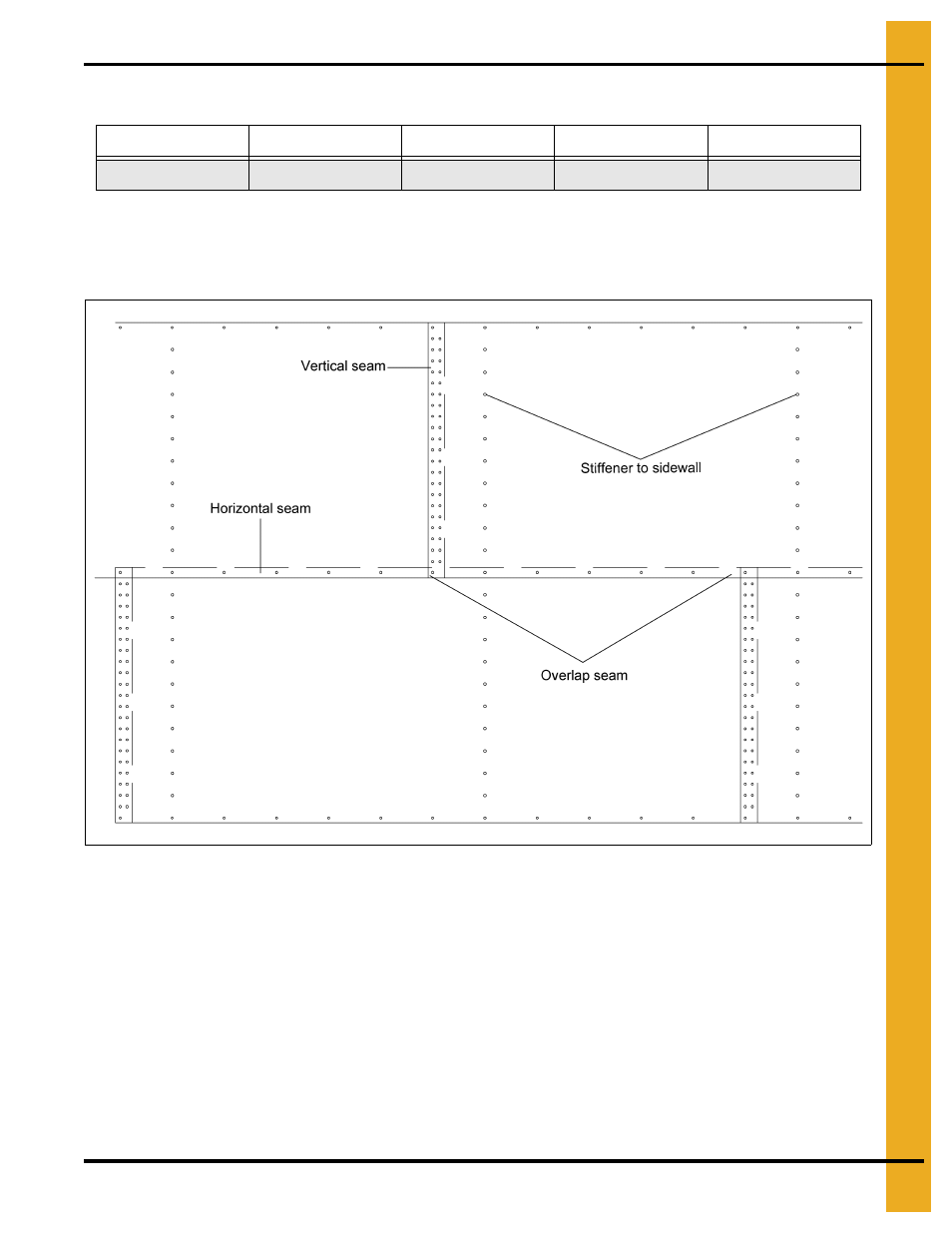 Stiffener details | Grain Systems PNEG-1510 User Manual | Page 33 / 84