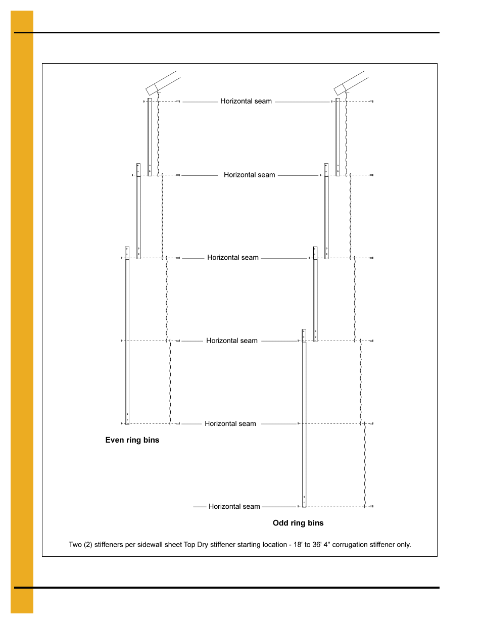 Stiffener and seam locations | Grain Systems PNEG-1510 User Manual | Page 34 / 84