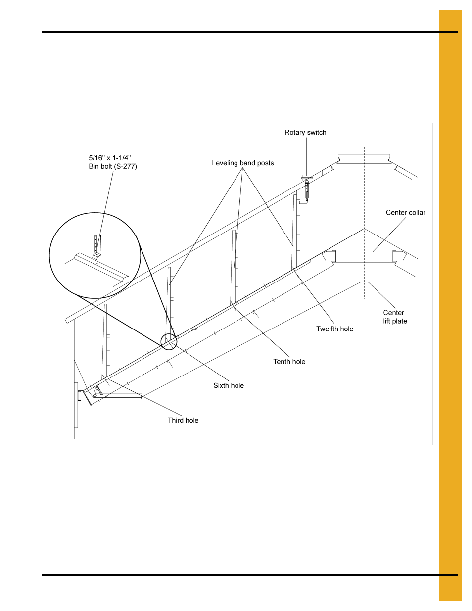 36' leveling band post installation | Grain Systems PNEG-1510 User Manual | Page 45 / 84