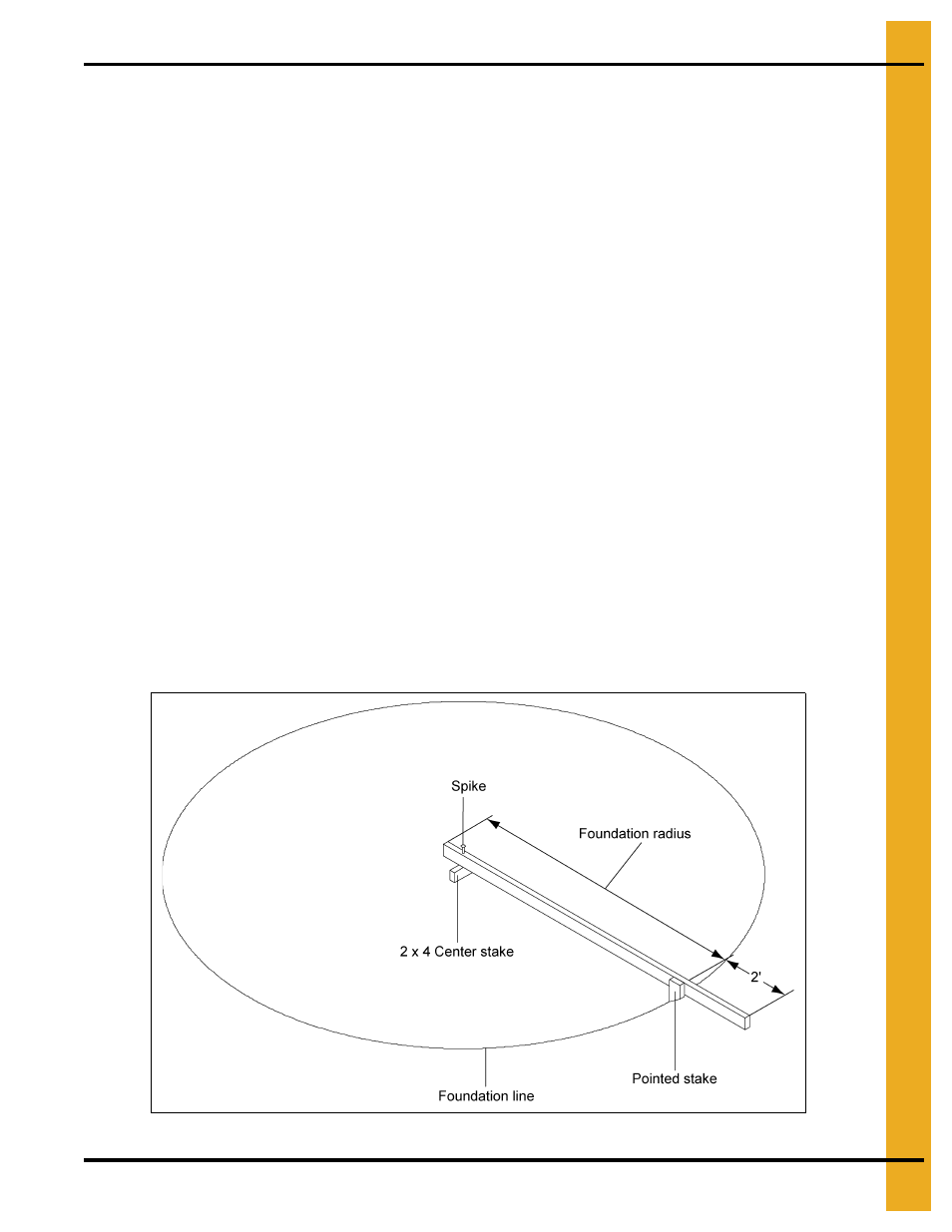 Foundation requirements, Chapter 3 foundation requirements | Grain Systems PNEG-1510 User Manual | Page 9 / 84