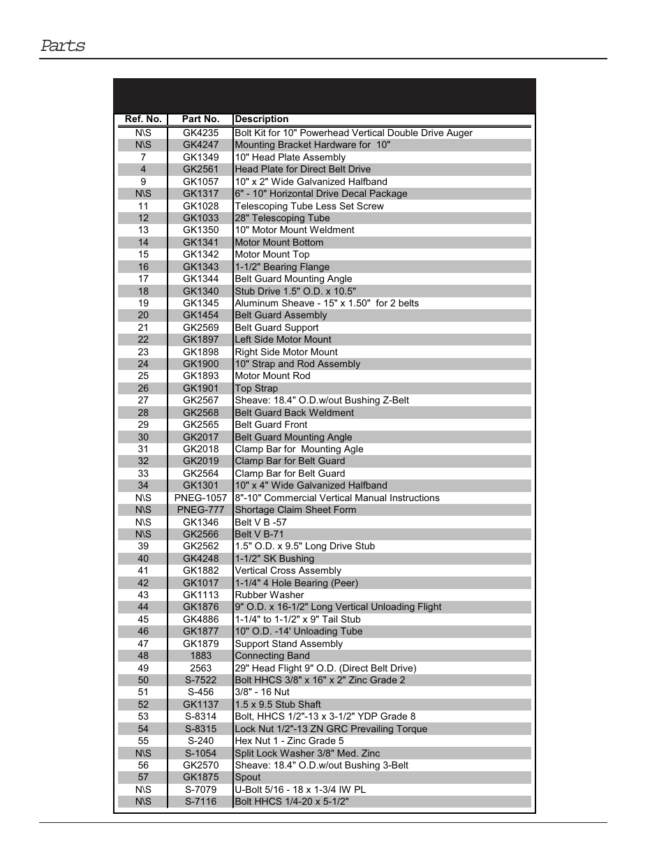 Parts, 10" parts list | Grain Systems Unload Augers PNEG-1057 User Manual | Page 32 / 34