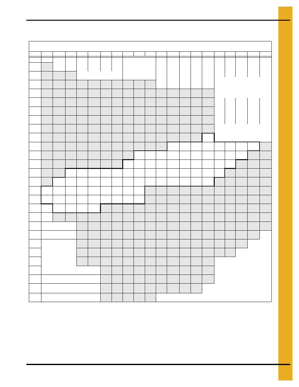 20 gauge floor support requirements, Chapter 8 20 gauge floor support requirements, 20 gauge grandstand chart - 2.66" corrugation | Grain Systems Bin Flooring PNEG-1567 User Manual | Page 17 / 28