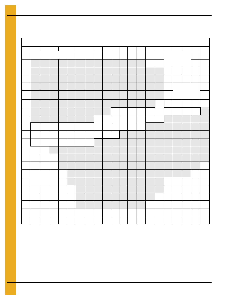 20 gauge grandstand chart - 4.00" corrugation, For 20 gauge floor support requirements, 20 gauge floor support requirements | Grain Systems Bin Flooring PNEG-1567 User Manual | Page 18 / 28