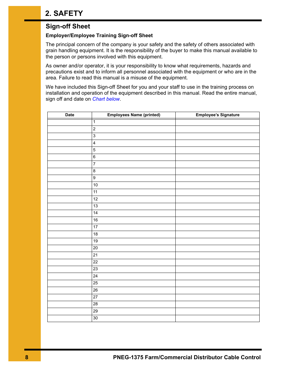 Sign-off sheet, Safety | Grain Systems Bucket Elevtors, Conveyors, Series II Sweeps PNEG-1375 User Manual | Page 8 / 24