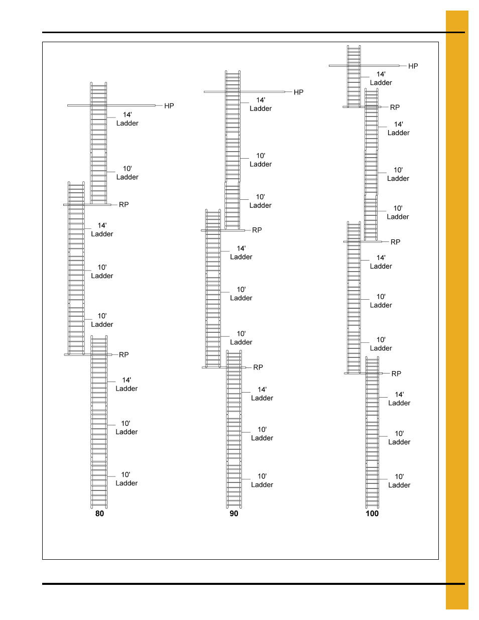 Ladder assembly | Grain Systems Bucket Elevtors, Conveyors, Series II Sweeps PNEG-1807 User Manual | Page 13 / 80