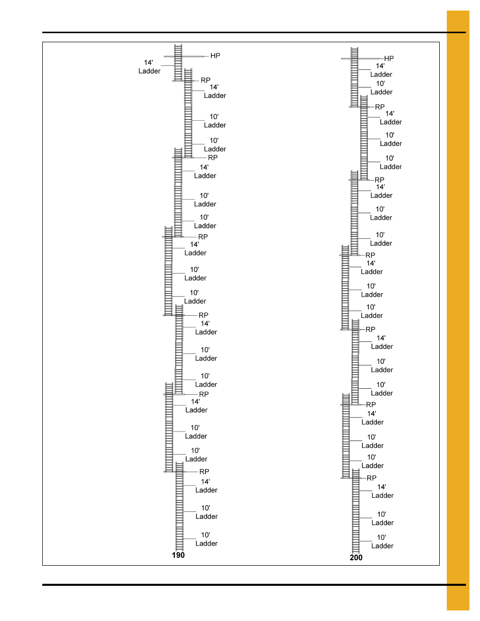 Ladder assembly | Grain Systems Bucket Elevtors, Conveyors, Series II Sweeps PNEG-1807 User Manual | Page 17 / 80