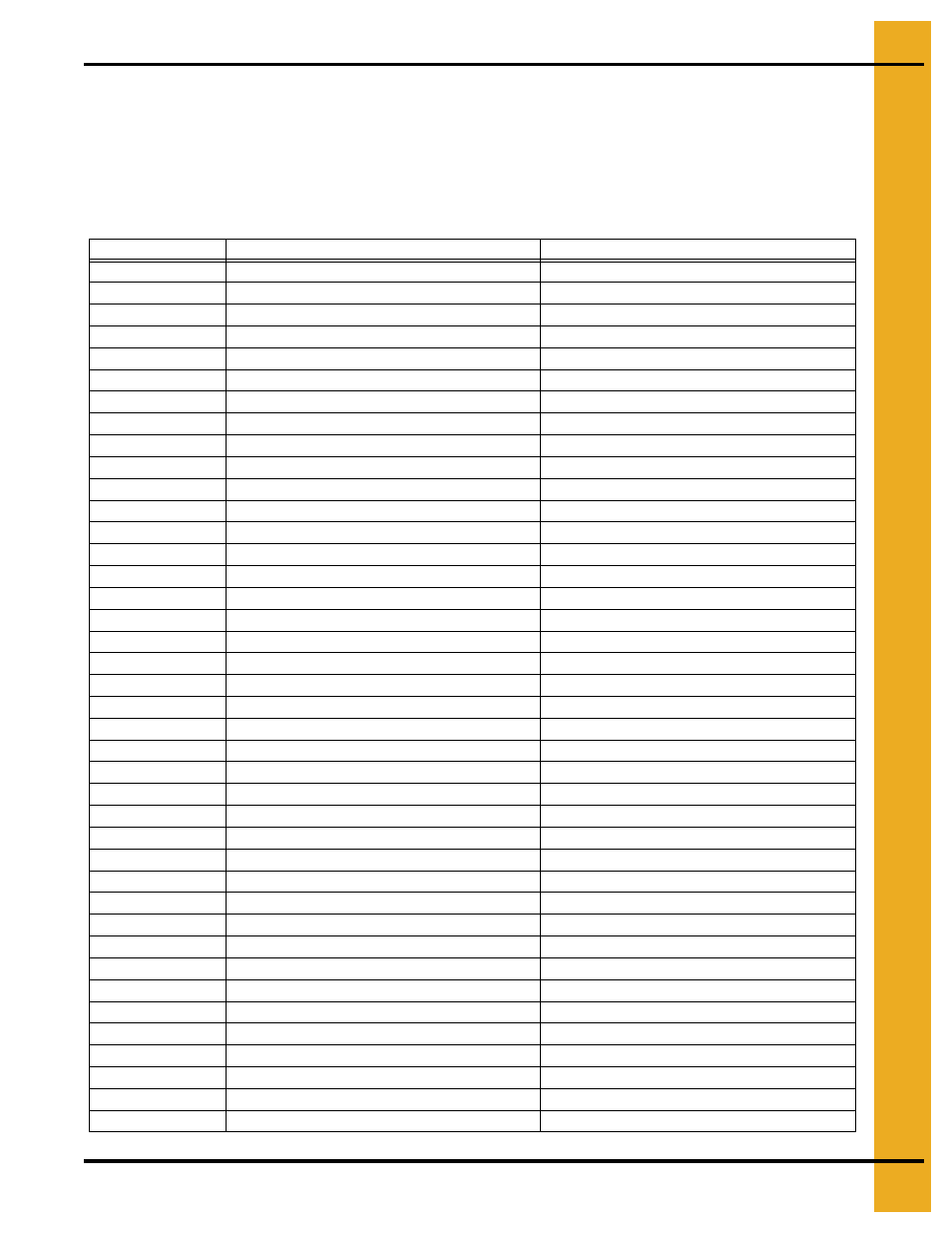 Safety sign-off sheet | Grain Systems Bin Accessories PNEG-1623 User Manual | Page 9 / 42