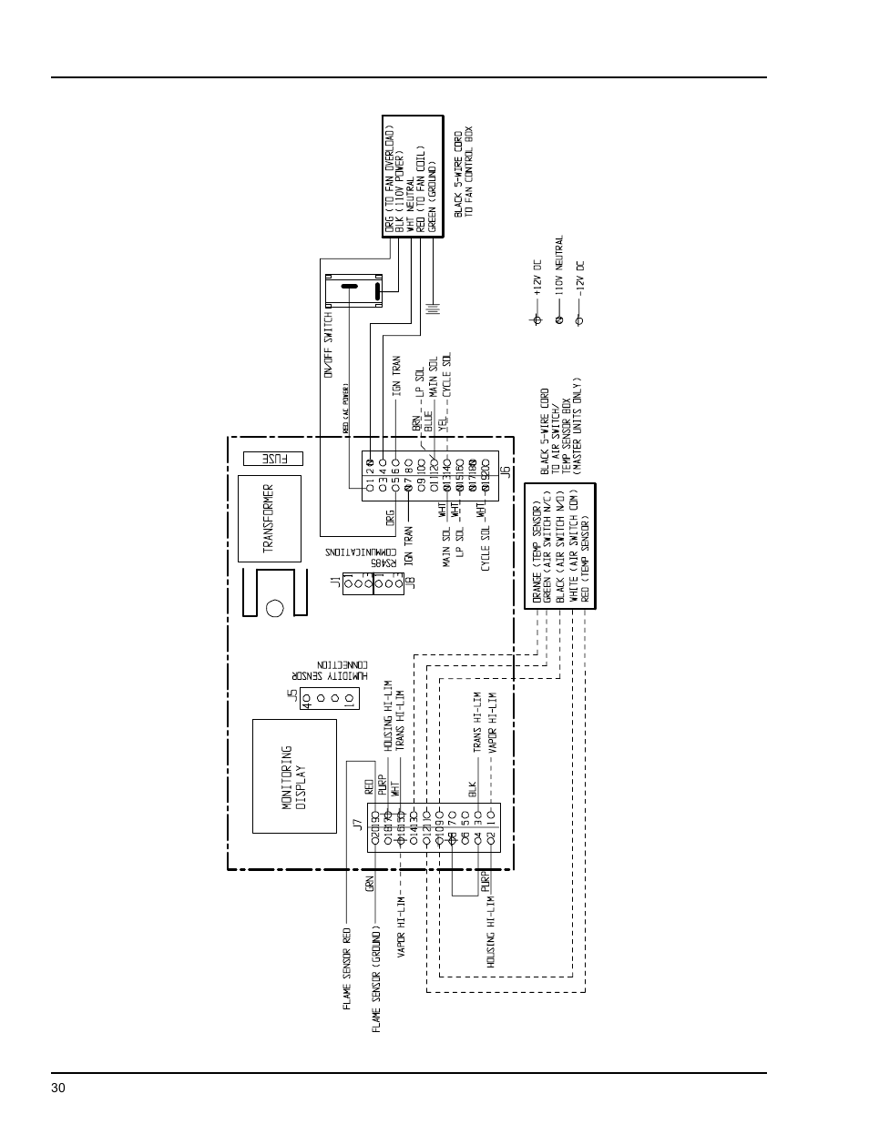 Wiring diagram | Grain Systems PNEG-824 User Manual | Page 30 / 34