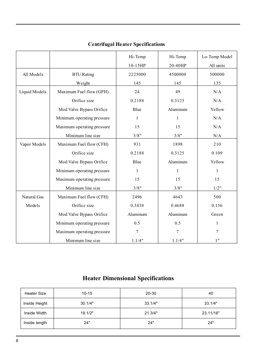 Specifications, Heater dimensional specifications | Grain Systems PNEG-824 User Manual | Page 8 / 34