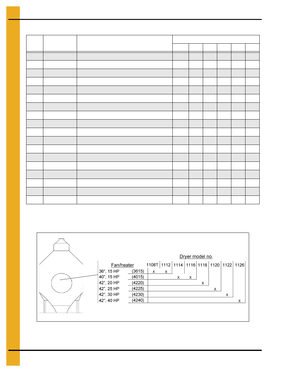 Fan/heaters | Grain Systems PNEG-1402 User Manual | Page 34 / 70