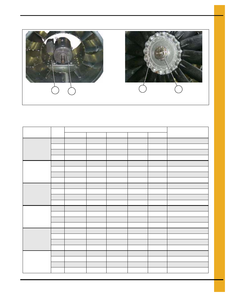 Fan motor, motor mount and fan blade, Fan/heaters, Fan motor, motor mount and fan blade parts list | Grain Systems PNEG-1402 User Manual | Page 35 / 70