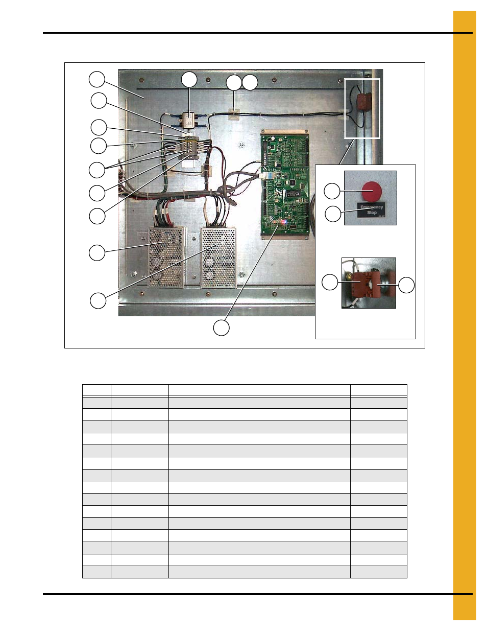 Lower control box back panel, Control boxes | Grain Systems PNEG-1402 User Manual | Page 57 / 70