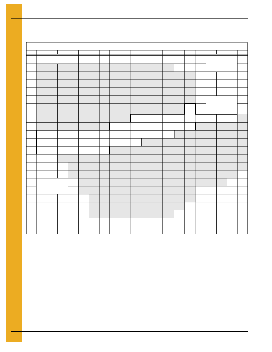 20 gauge grandstand chart - 4.00" corrugation, For 20 gauge floor, Attach | 20 gauge floor support requirements | Grain Systems Bin Flooring PNEG-216 User Manual | Page 24 / 34