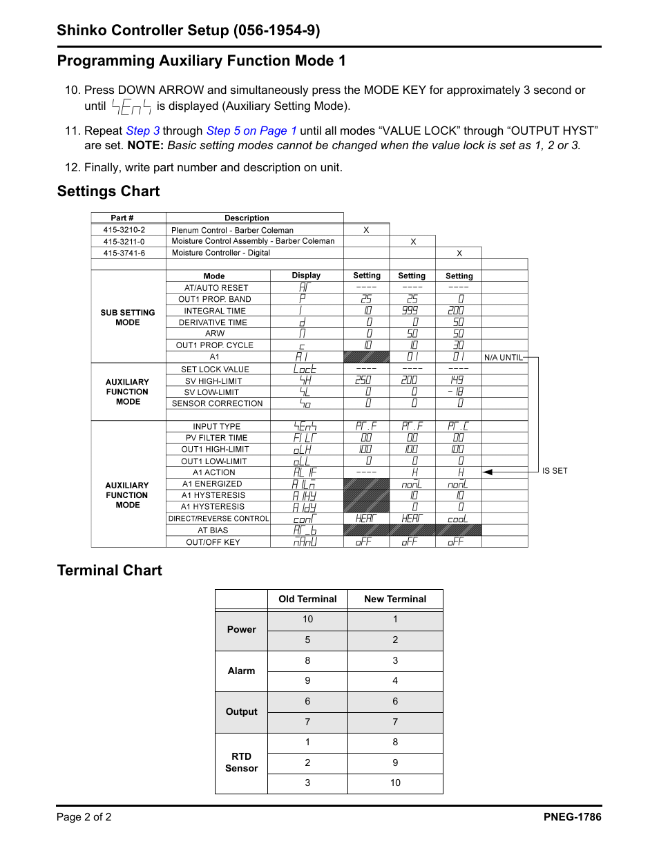 Settings chart terminal chart | Grain Systems PNEG-1786 User Manual | Page 2 / 2