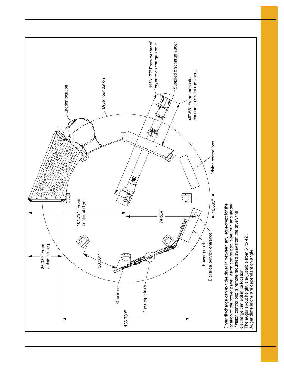 Modular base layout, D area, See figure 4a | Grain Systems PNEG-1707 User Manual | Page 15 / 72
