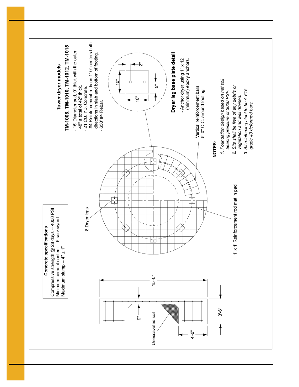 Central united states foundation plan | Grain Systems PNEG-1707 User Manual | Page 16 / 72