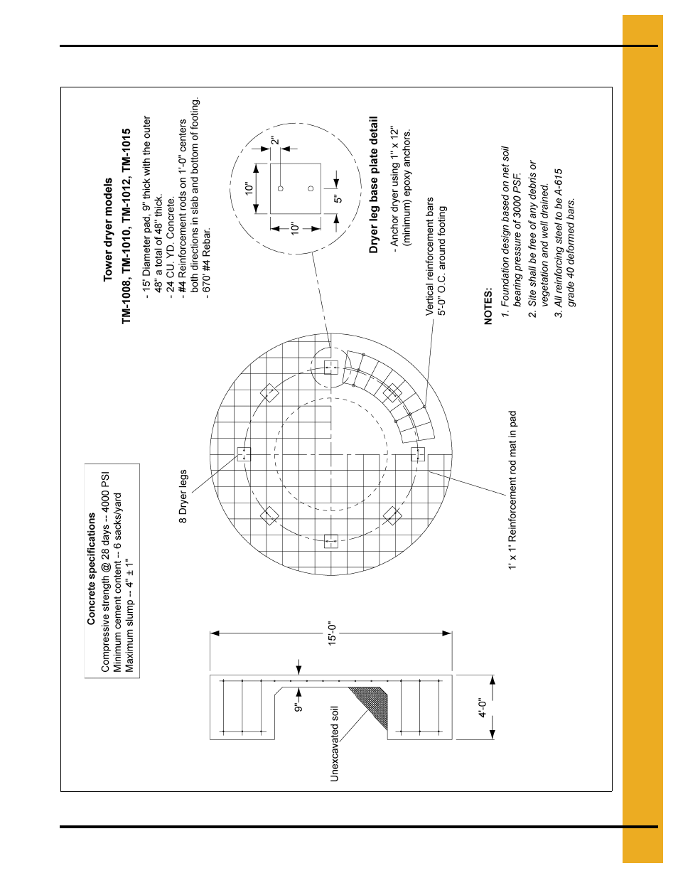 Northern united states foundation plan | Grain Systems PNEG-1707 User Manual | Page 17 / 72