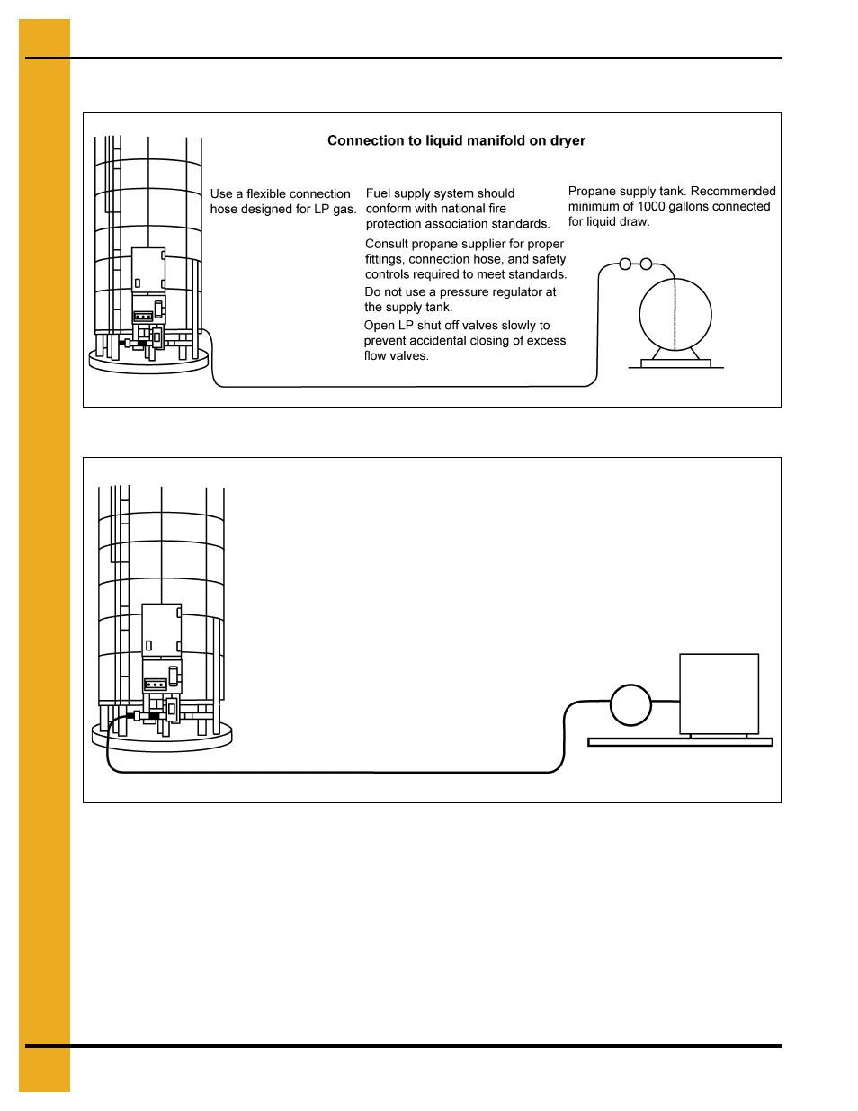 Fuel supply | Grain Systems PNEG-1707 User Manual | Page 18 / 72