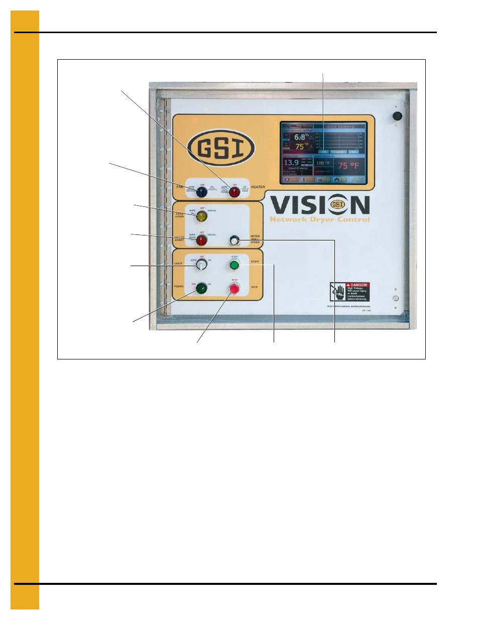 Operating controls, Chapter 5 operating controls, Vision control panel layout | Control power switch, Fan switch | Grain Systems PNEG-1707 User Manual | Page 22 / 72