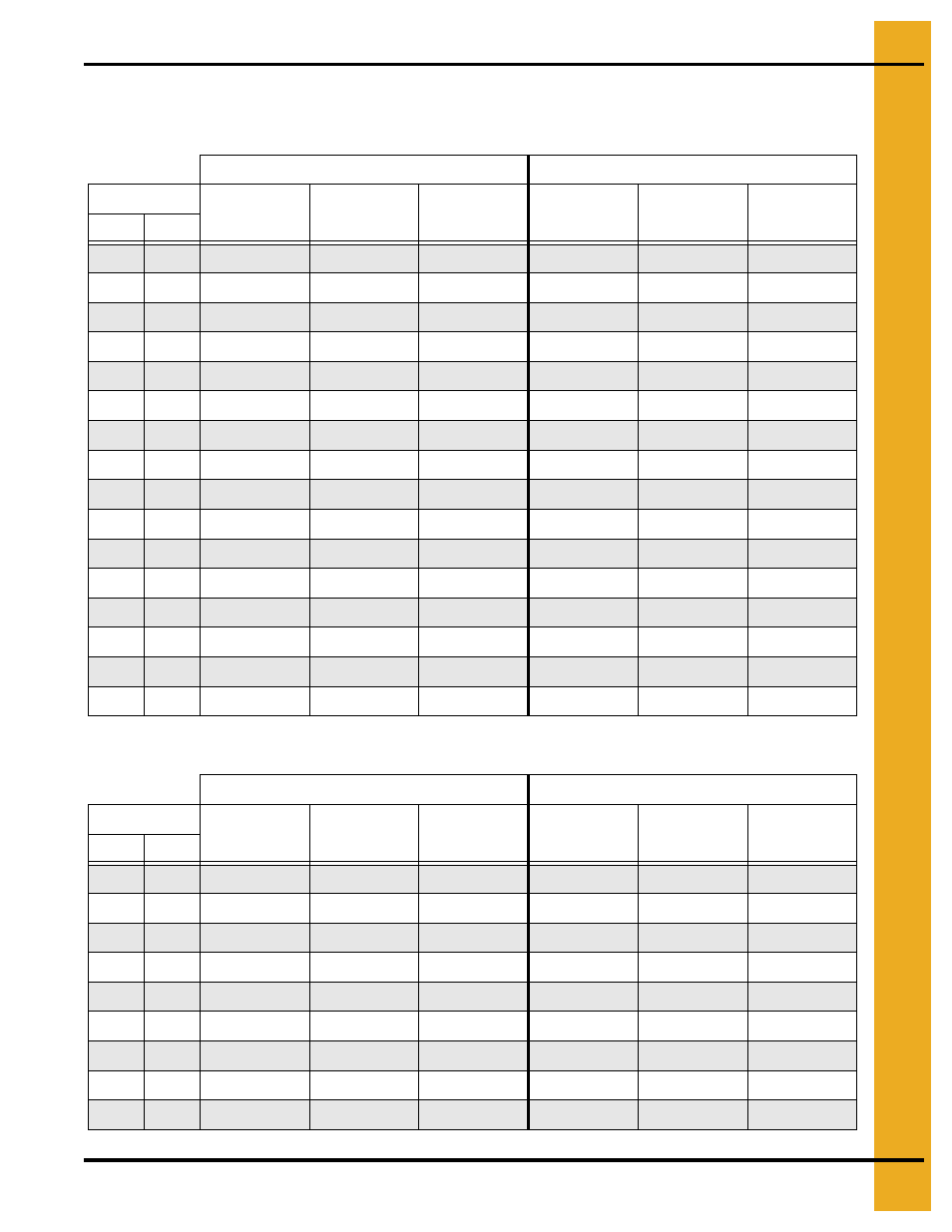 Drying time tables, Chapter 9 drying time tables, Drying time table……..model 1008 | Grain Systems PNEG-1707 User Manual | Page 43 / 72