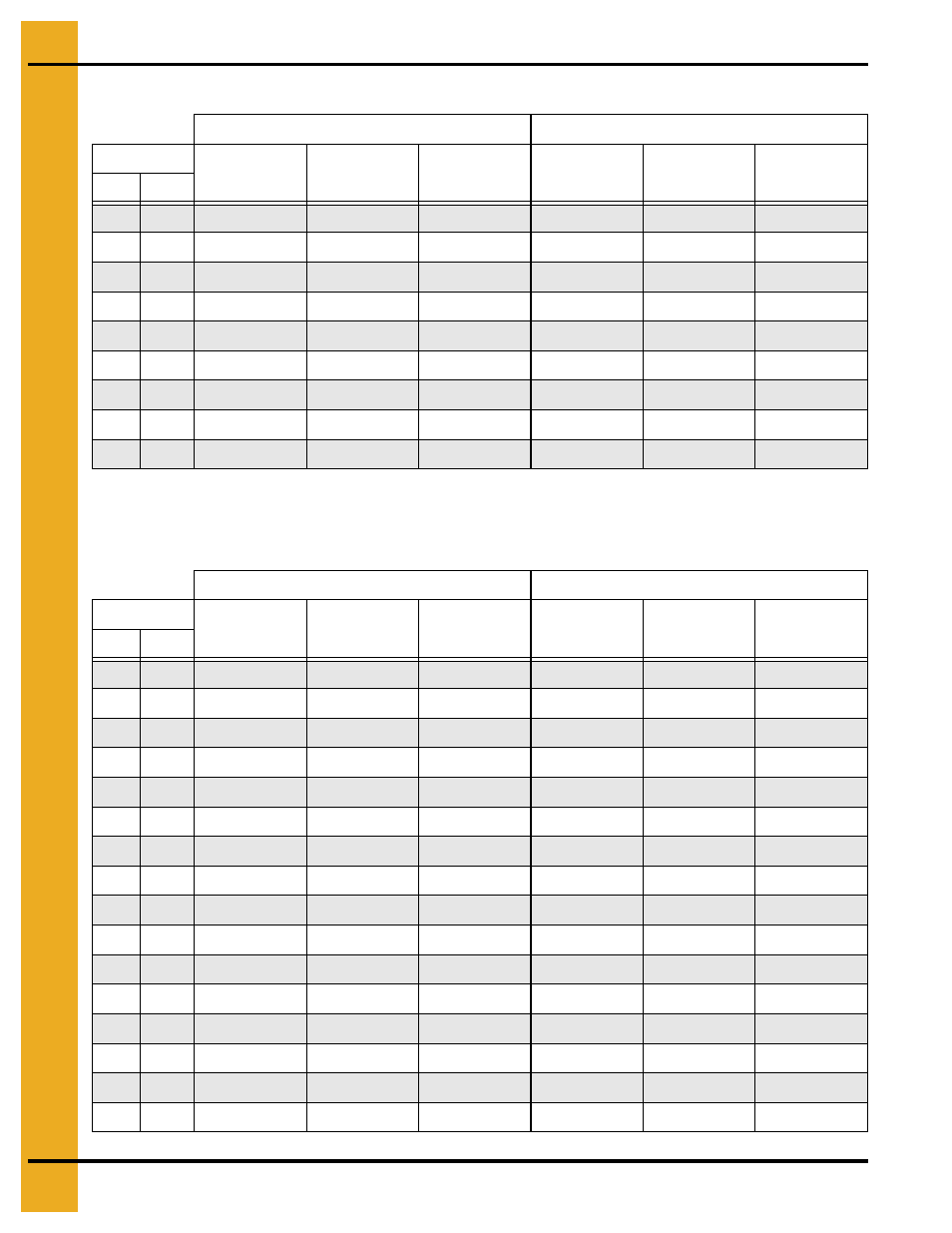 Drying time table……..model 1010, Reference setting table for soybeans -- model 1008, Reference setting table for corn -- model 1010 | Drying time tables | Grain Systems PNEG-1707 User Manual | Page 44 / 72