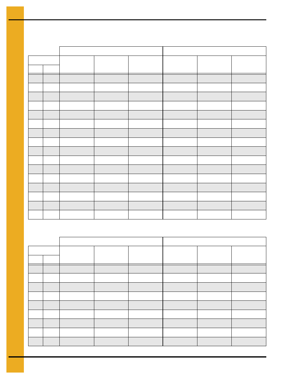 Drying time table……..model 1012, Drying time tables | Grain Systems PNEG-1707 User Manual | Page 46 / 72