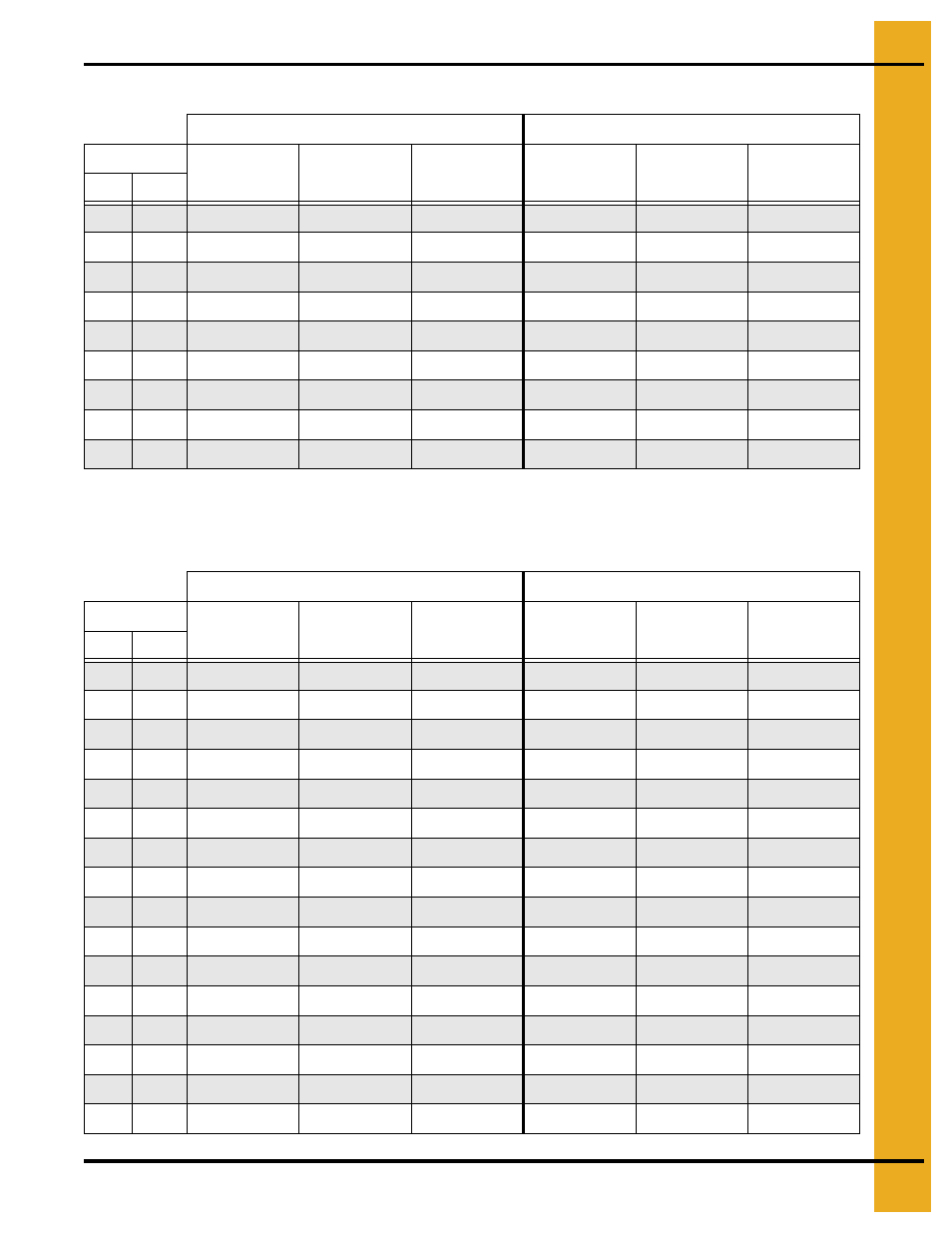 Drying time table……..model 1015, Reference setting table for soybeans -- model 1012, Reference setting table for corn -- model 1015 | Drying time tables | Grain Systems PNEG-1707 User Manual | Page 47 / 72