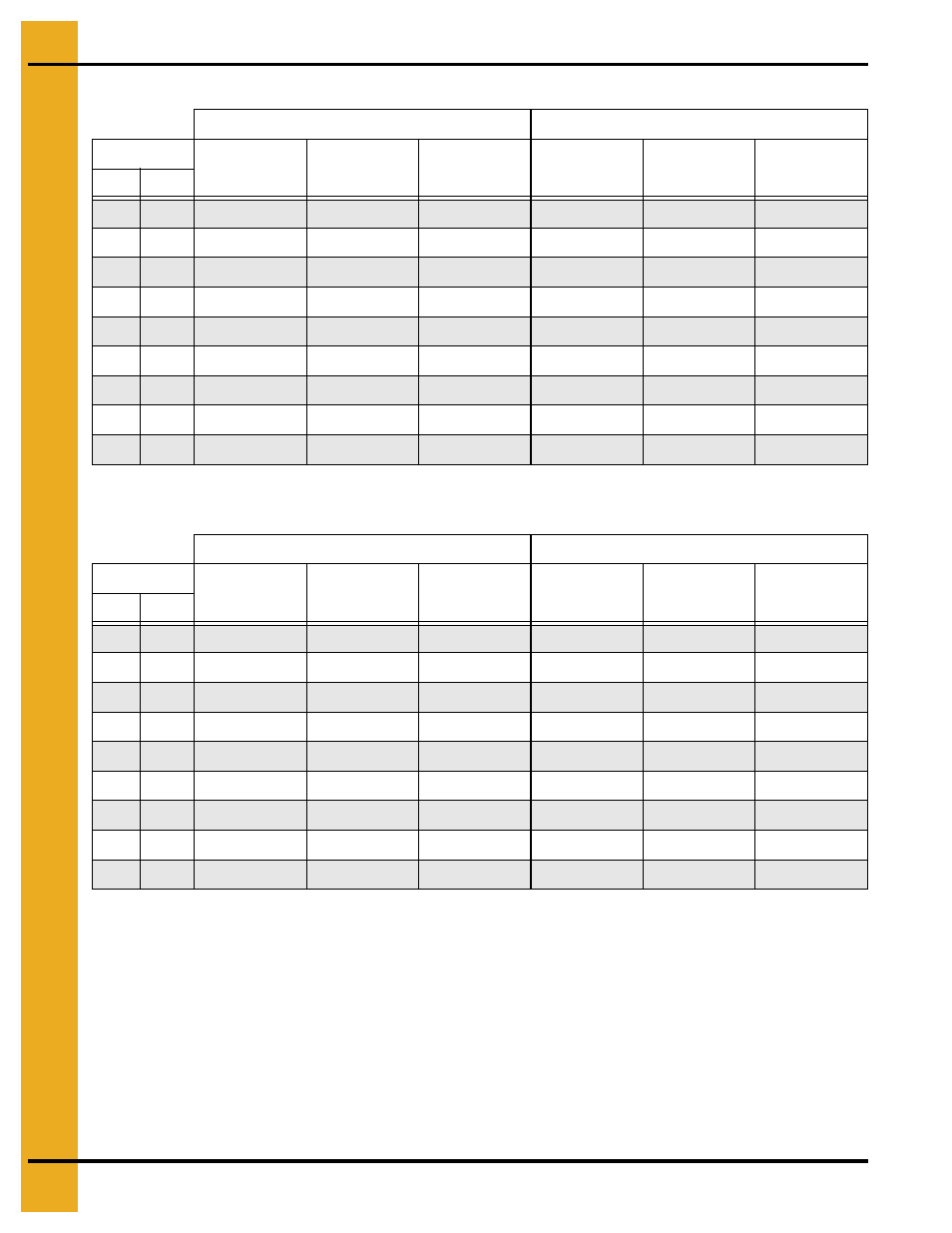 Drying time tables | Grain Systems PNEG-1707 User Manual | Page 48 / 72