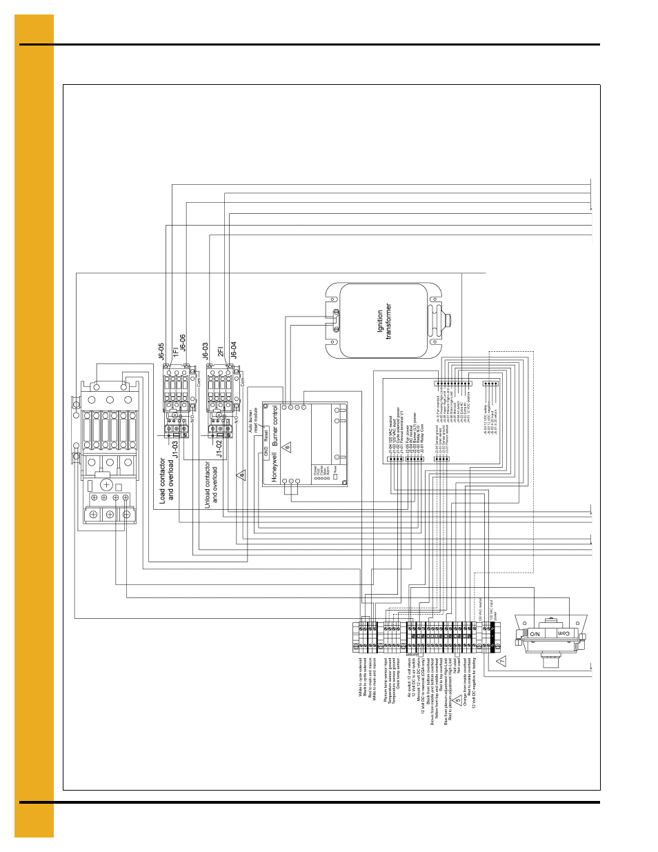 Wiring diagrams, Chapter 12 wiring diagrams, Power box back panel wiring | Grain Systems PNEG-1707 User Manual | Page 58 / 72