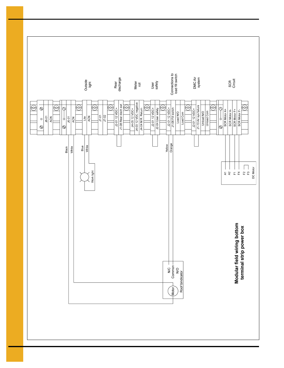 Bottom terminal strip power box | Grain Systems PNEG-1707 User Manual | Page 64 / 72