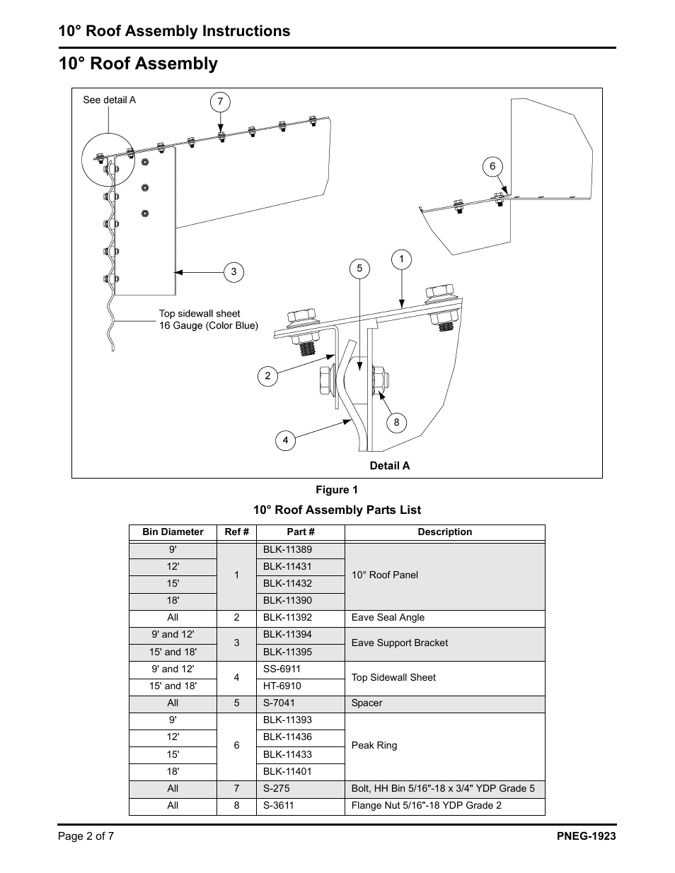 10° roof assembly, 10° roof assembly instructions | Grain Systems Tanks PNEG-1923 User Manual | Page 2 / 7