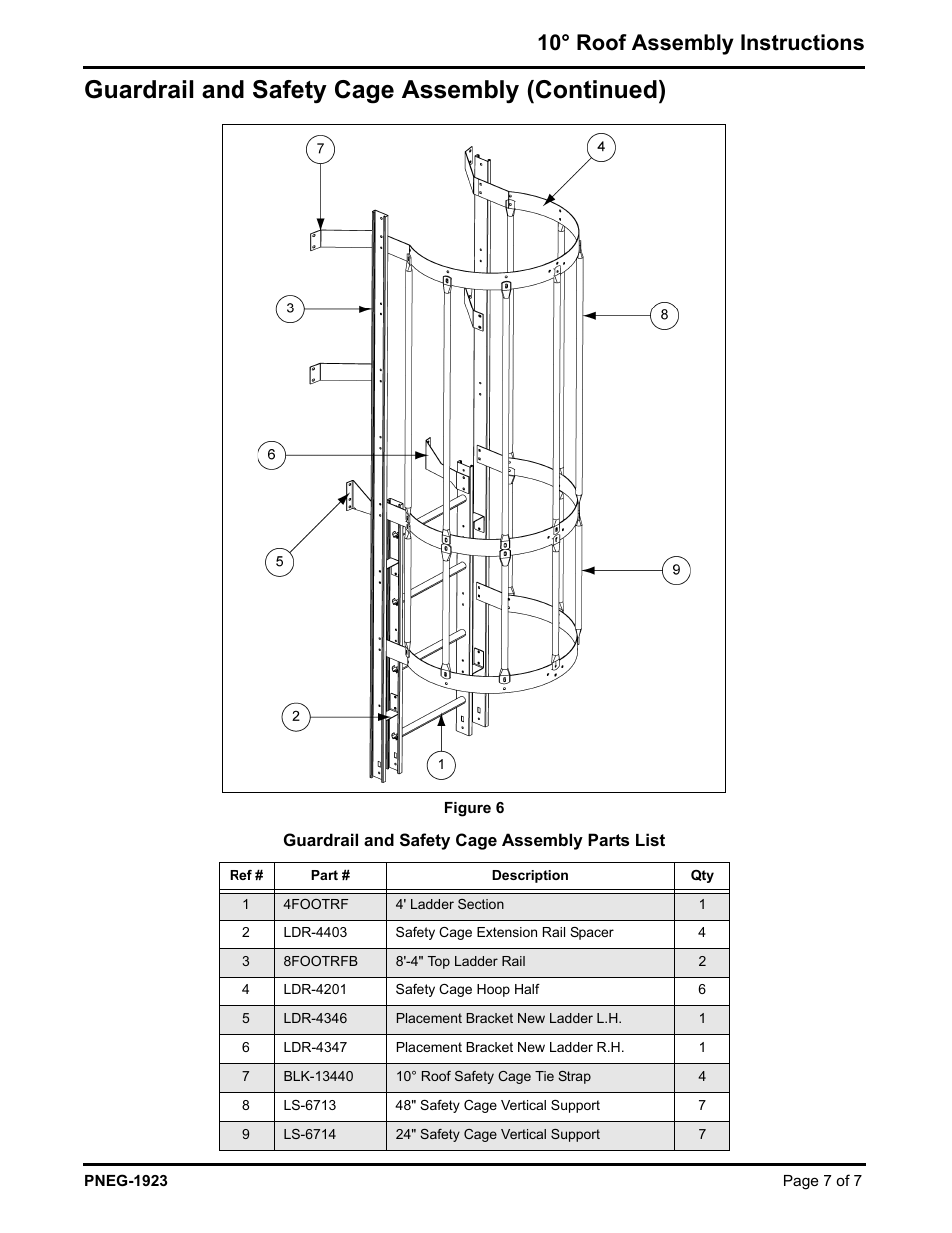 Guardrail and safety cage assembly (continued), 10° roof assembly instructions | Grain Systems Tanks PNEG-1923 User Manual | Page 7 / 7