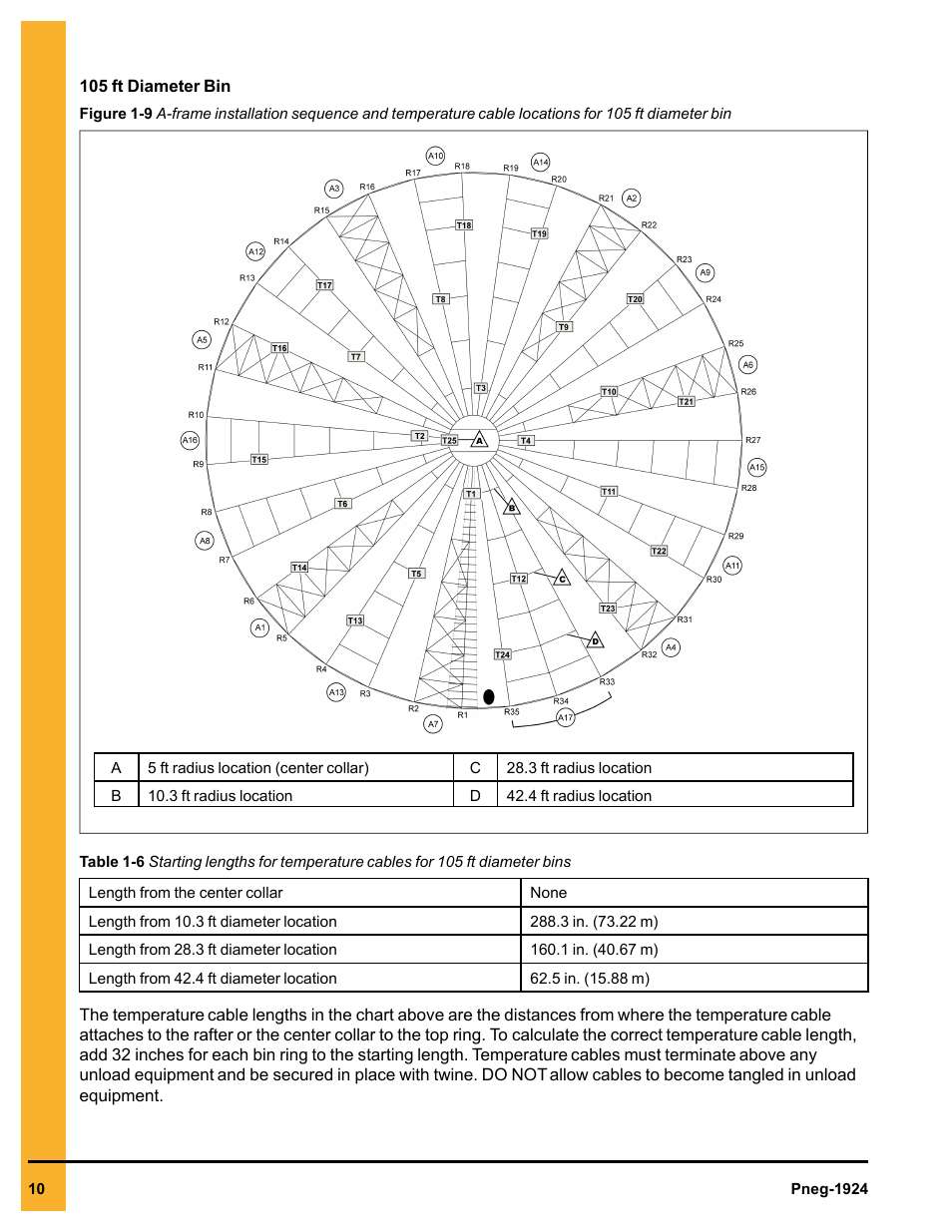 Grain Systems Bin Accessories PNEG-1924 User Manual | Page 10 / 14