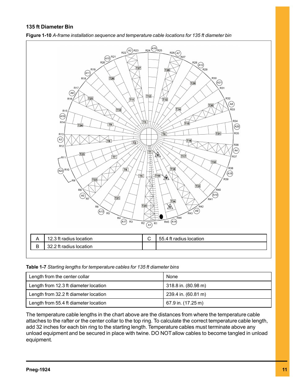 Grain Systems Bin Accessories PNEG-1924 User Manual | Page 11 / 14