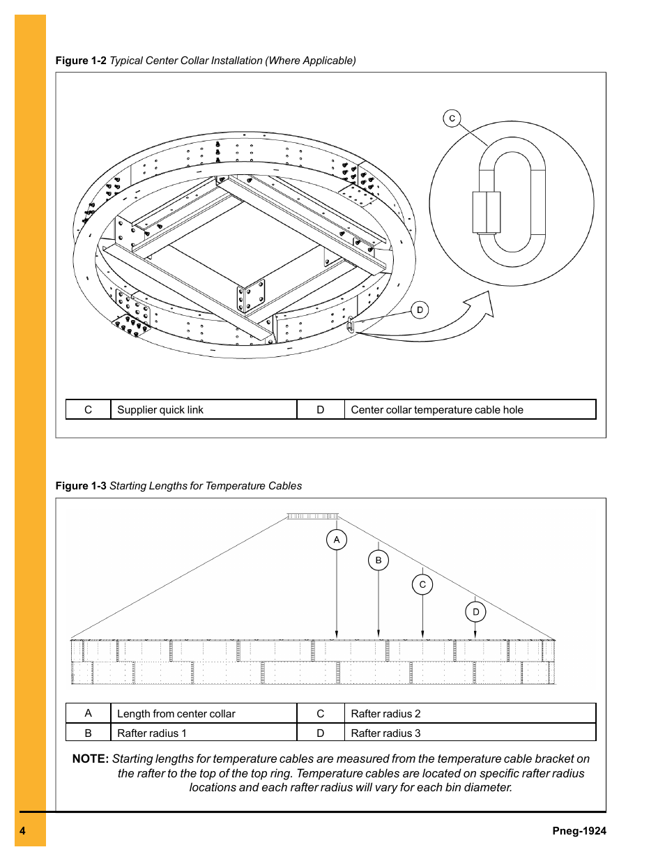 Grain Systems Bin Accessories PNEG-1924 User Manual | Page 4 / 14