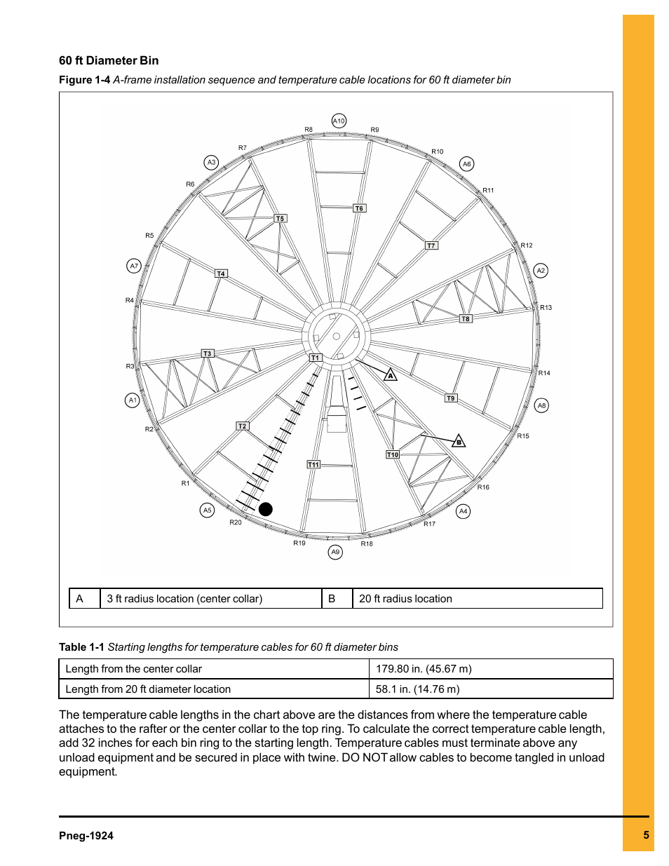 Grain Systems Bin Accessories PNEG-1924 User Manual | Page 5 / 14