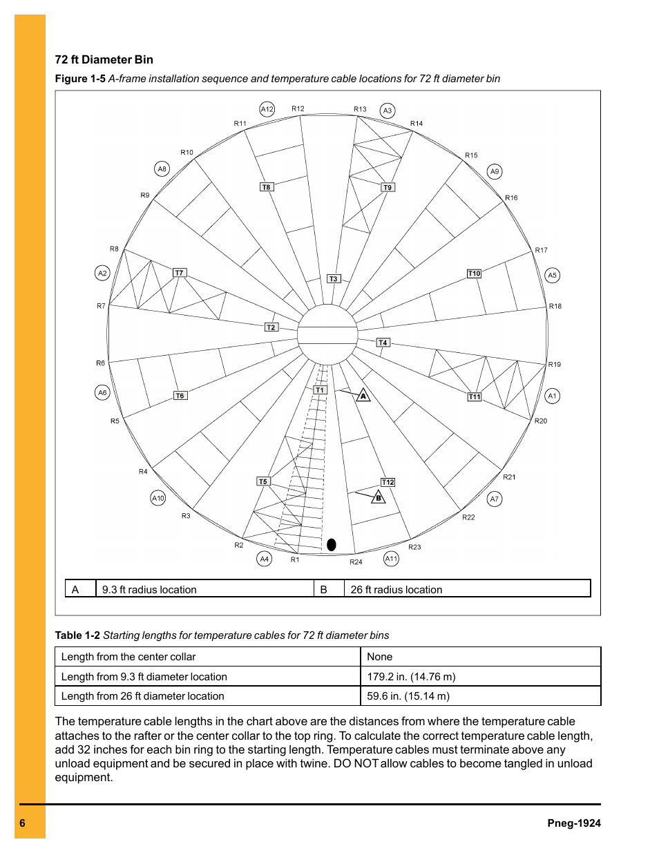 Grain Systems Bin Accessories PNEG-1924 User Manual | Page 6 / 14