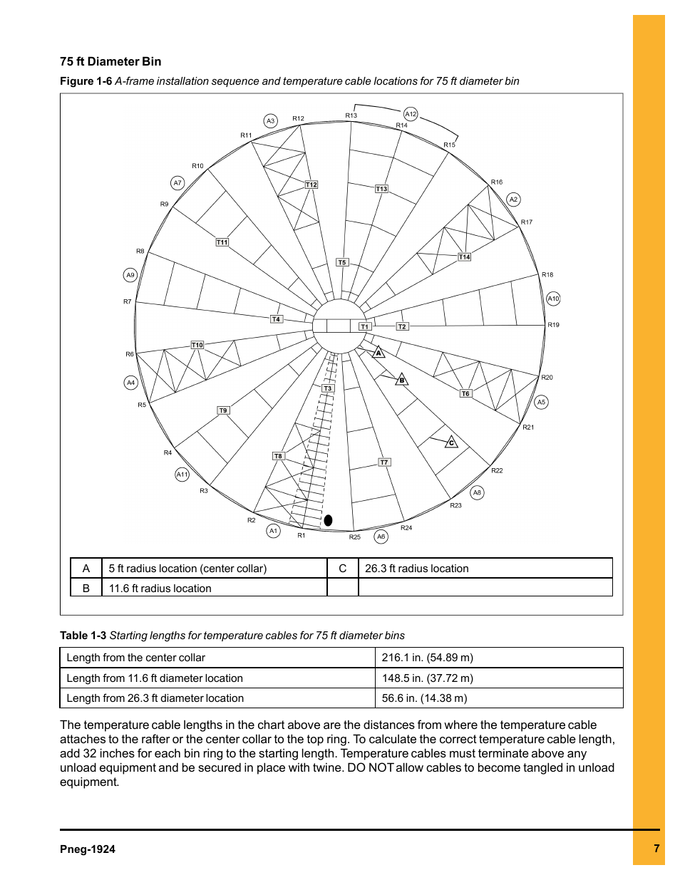 Grain Systems Bin Accessories PNEG-1924 User Manual | Page 7 / 14