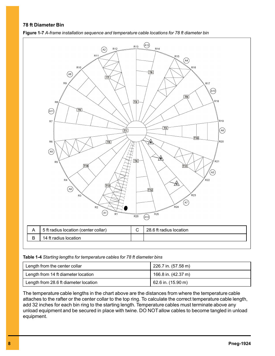 Grain Systems Bin Accessories PNEG-1924 User Manual | Page 8 / 14