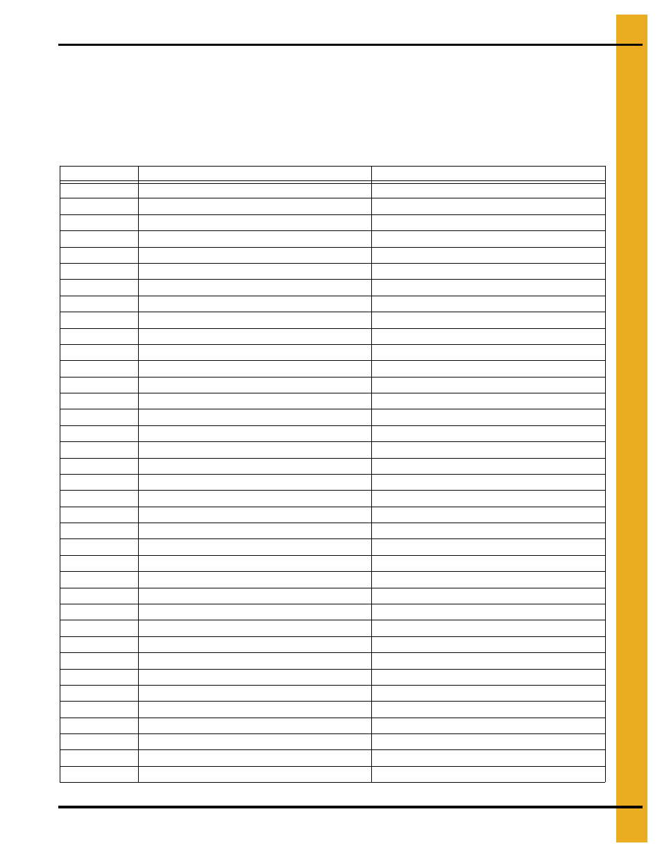 Safety sign-off sheet | Grain Systems Tanks PNEG-1085 User Manual | Page 9 / 30