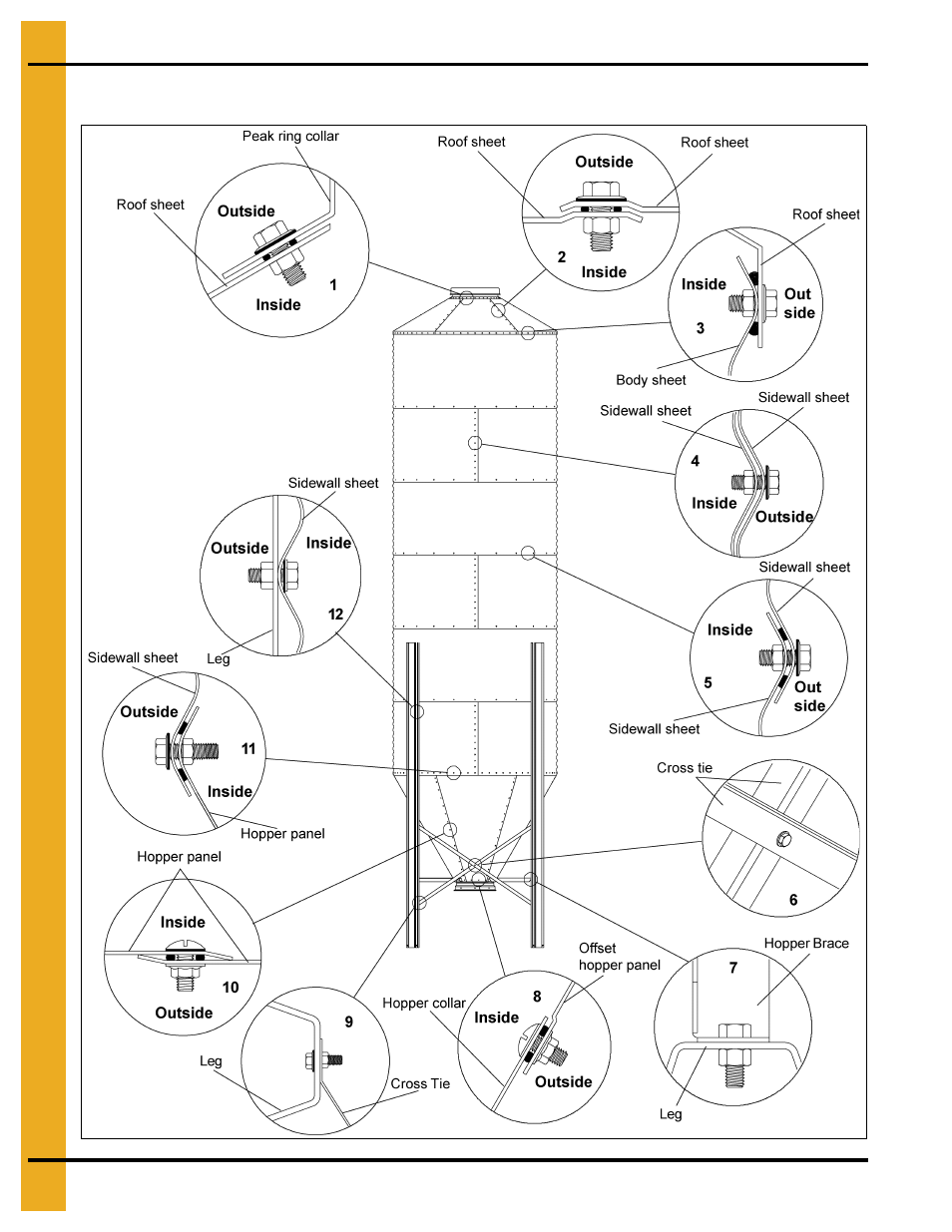 Grain Systems Tanks PNEG-1912 User Manual | Page 78 / 98