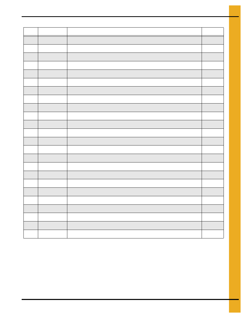 Parts list | Grain Systems Tanks PNEG-1912 User Manual | Page 81 / 98