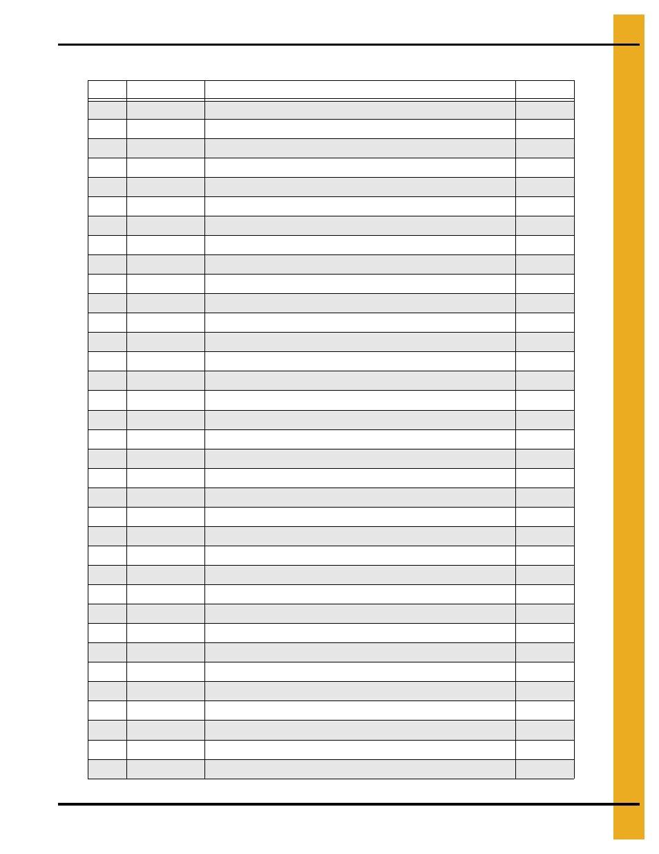 Parts list | Grain Systems Tanks PNEG-1912 User Manual | Page 93 / 98